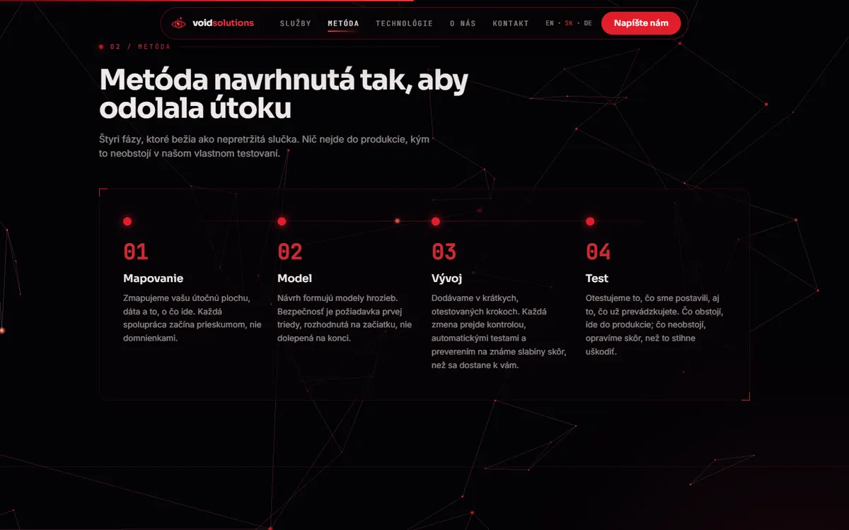 Sekcia Metóda na webe Void Solutions